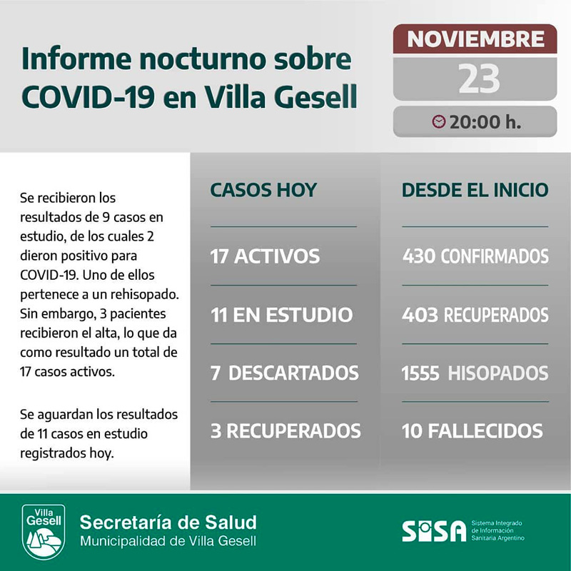 Imagen Noticia