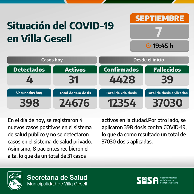 Imagen Noticia
