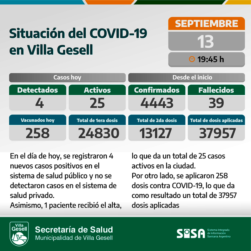 Imagen Noticia